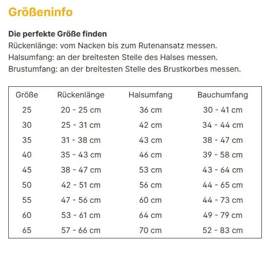 Rukka Pets Hayton Eco Regenmantel für Hunde iljoke