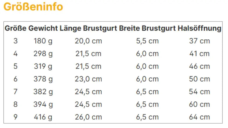 Non-Stop Hundegeschirr Freemotion 5.0 Florian