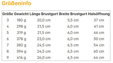 Non-Stop Hundegeschirr Freemotion 5.0 Florian