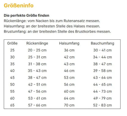 Rukka Pets Hayton Eco Regenmantel für Hunde iljoke